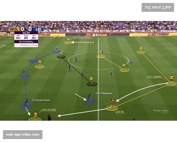 柏林联合低位防守战术坚定 五后卫体系压缩空间寻求反击机会